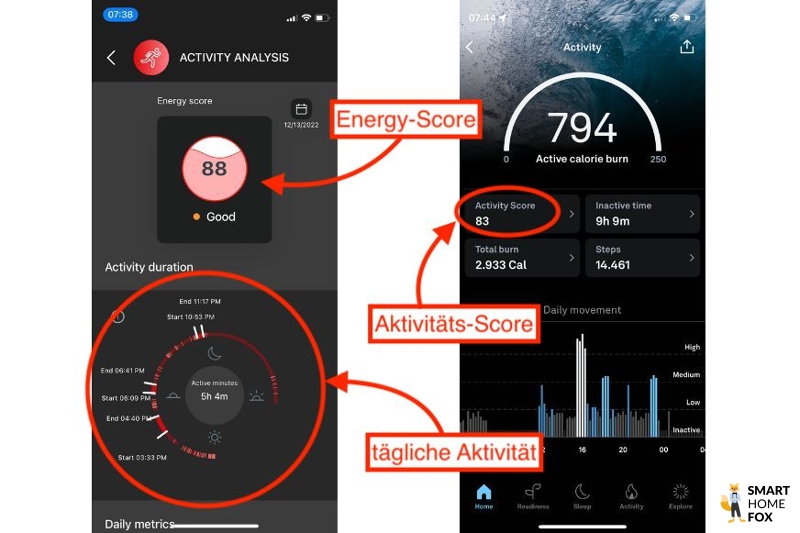 Man sieht den Aktivitäts-Score des Oura und des Circular Rings.